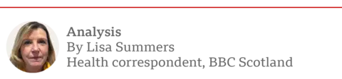 Graphic which says "Analysis by Lisa Summers, BBC Scotland heath correspondent