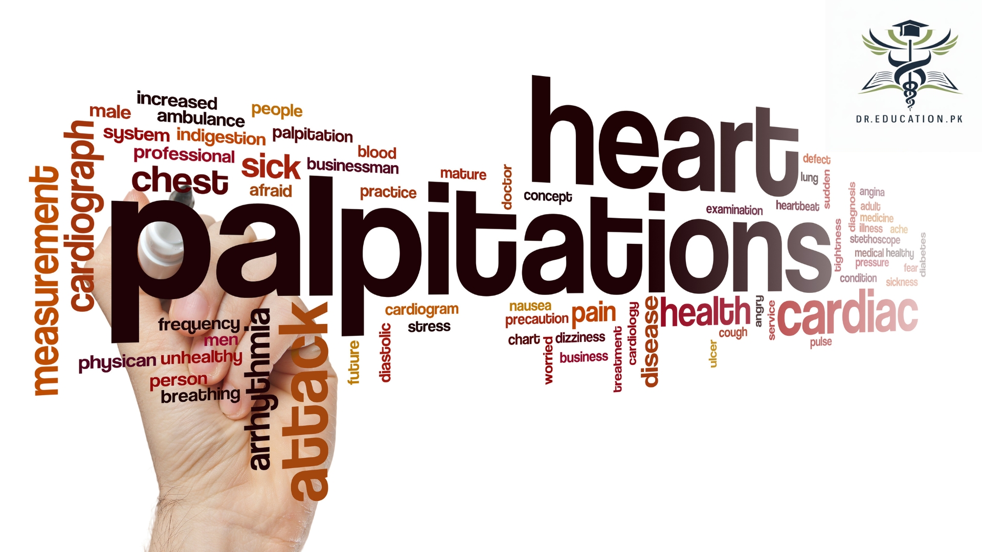 Heart Palpitations