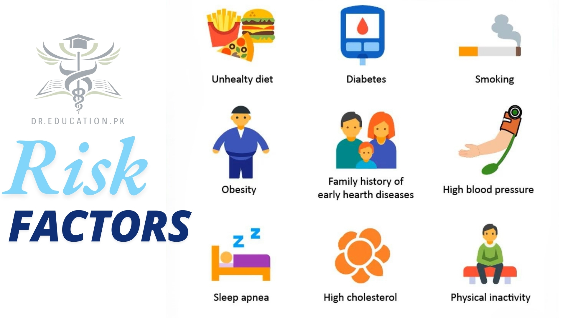 atherosclerosis
