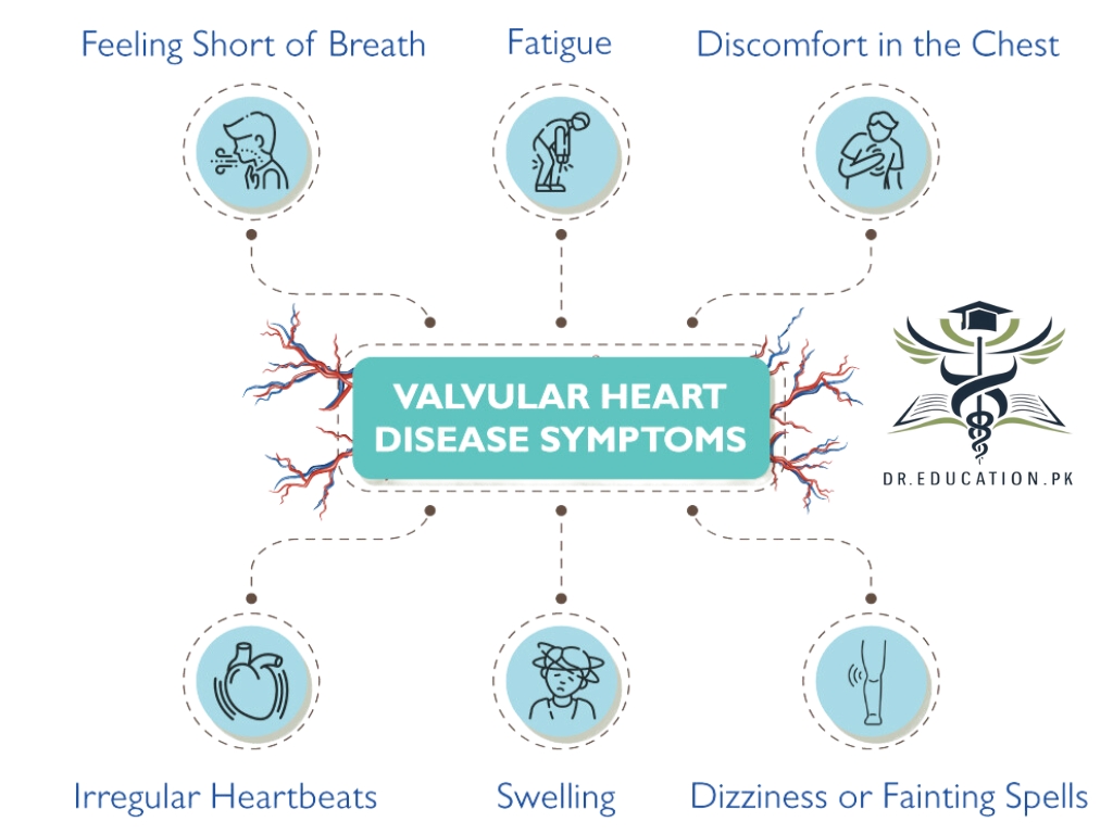 valvular heart disease