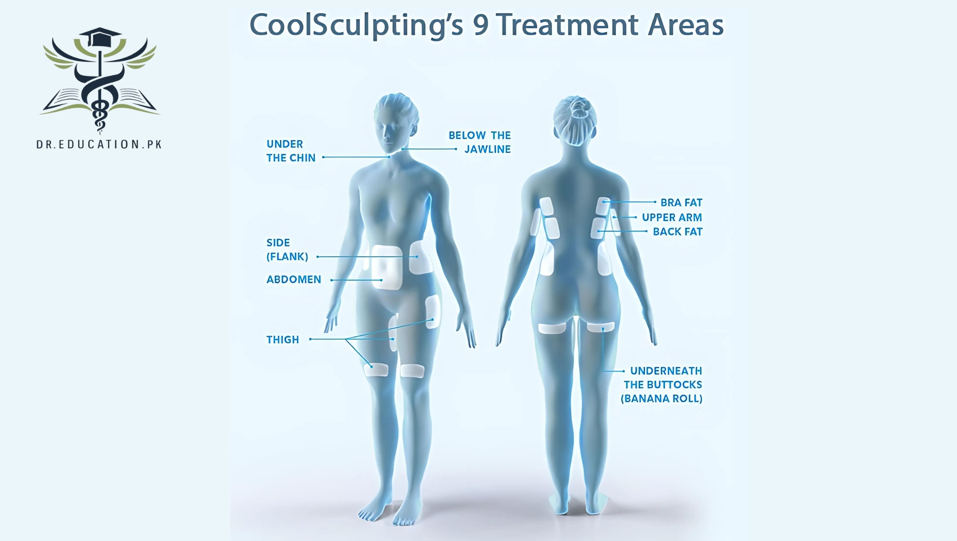 coolsculpting