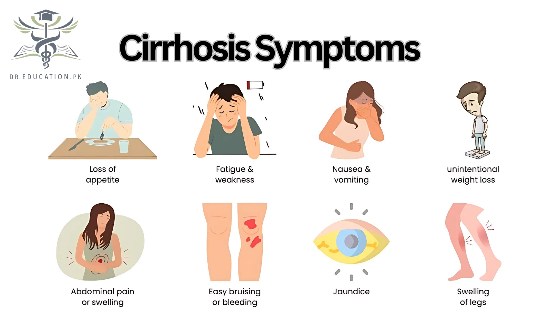 Liver Cirrhosis