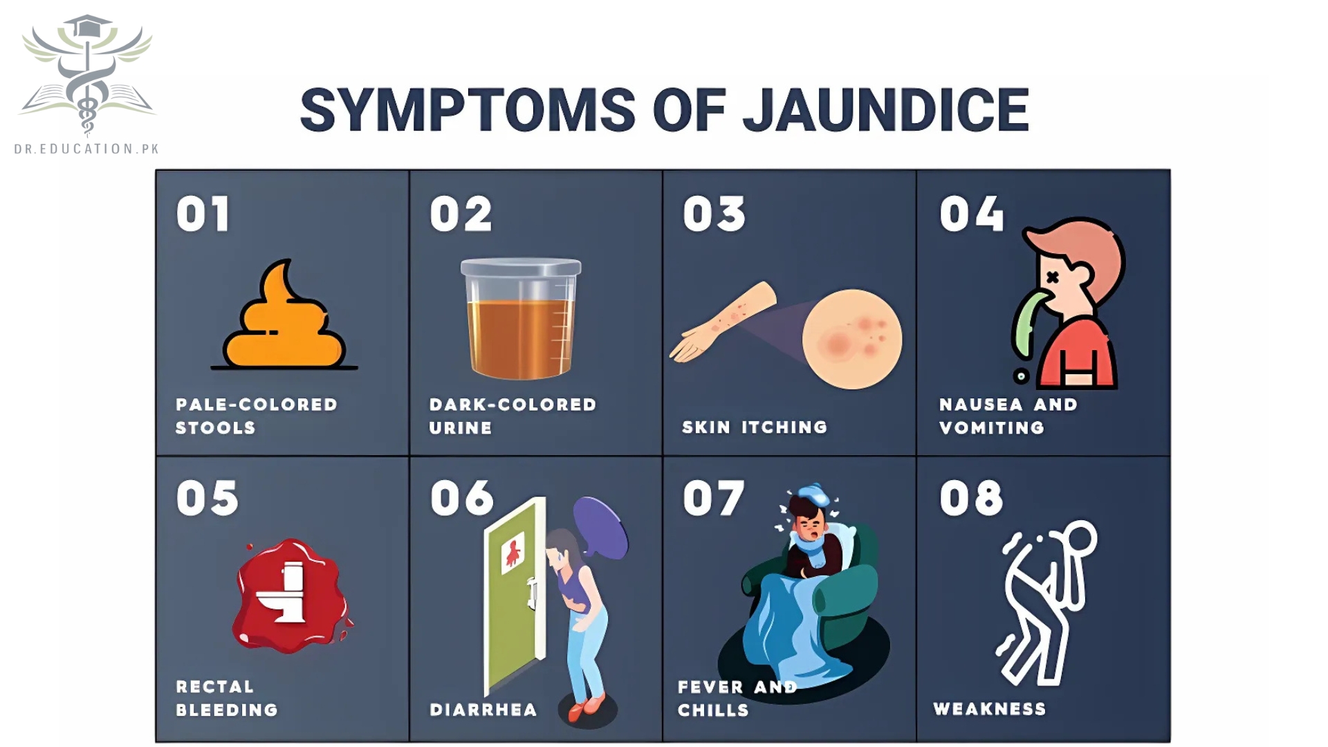 Jaundice
