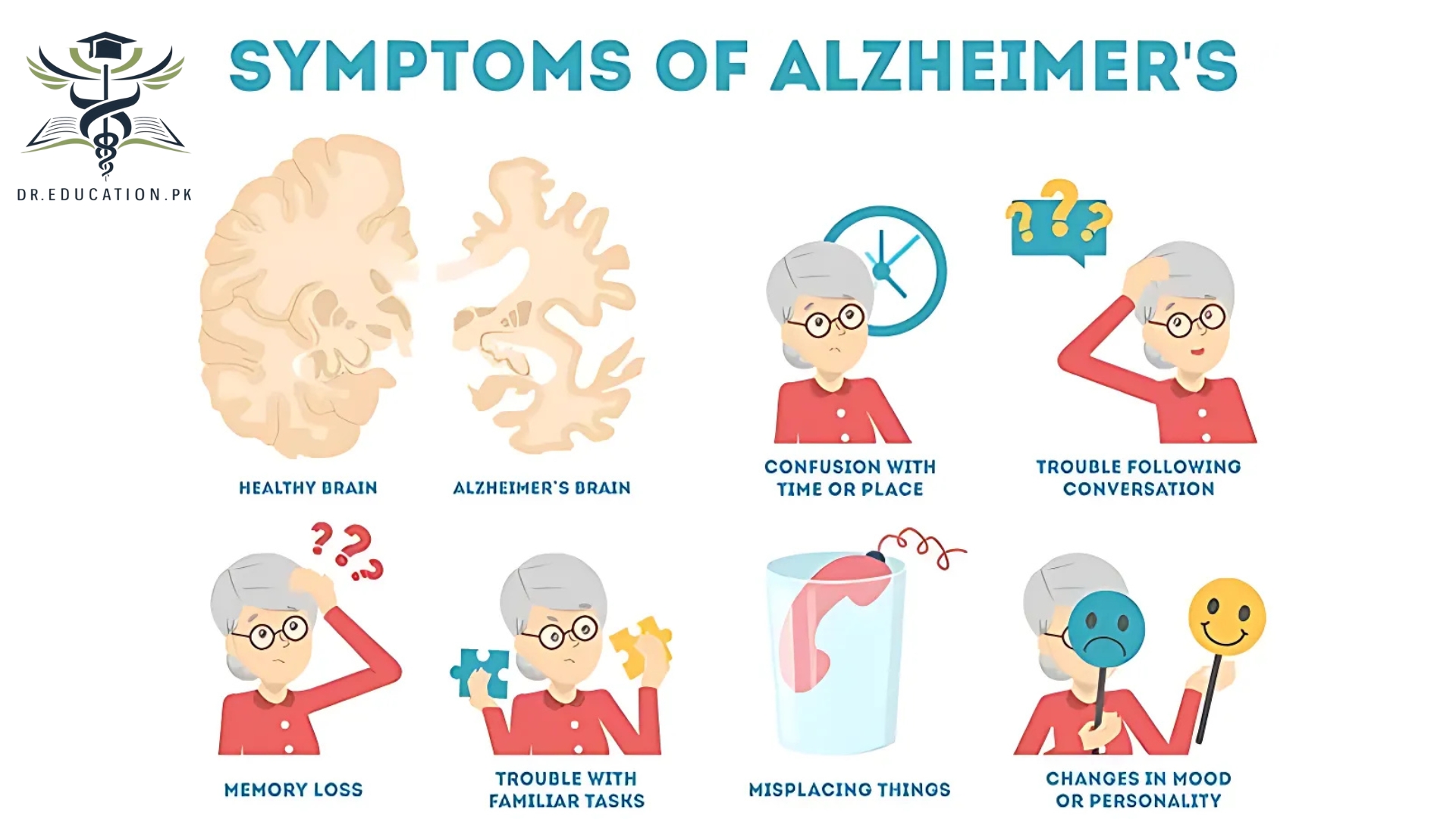 Alzheimer's Disease