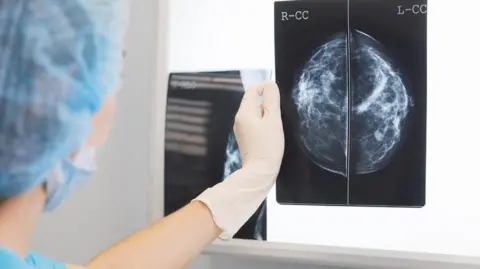 Early cancer detection